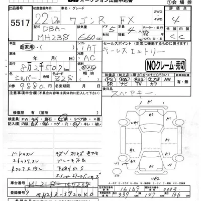Suzuki WAGON R