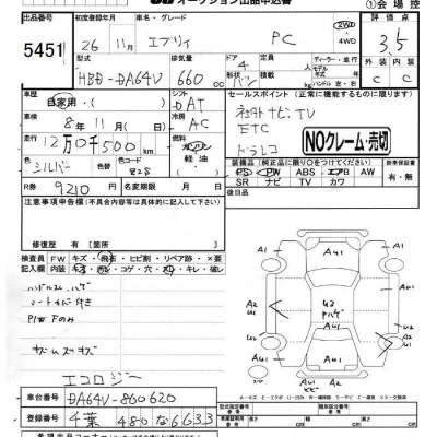 Suzuki EVERY