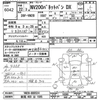 Nissan NV200