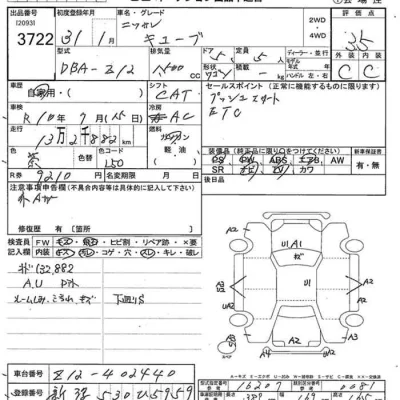 Nissan CUBE