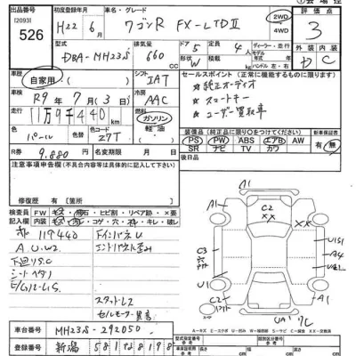 Suzuki WAGON R