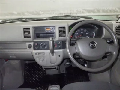 MAZDA SCRUM