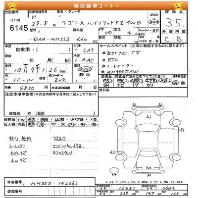 Suzuki WAGON R