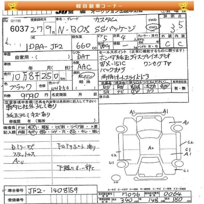 Honda N BOX