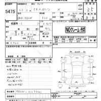 Mitsubishi eK Sport