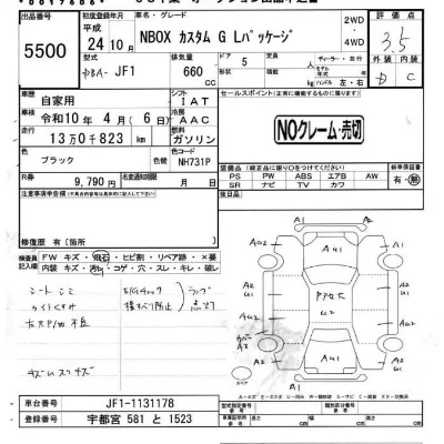 Honda N BOX