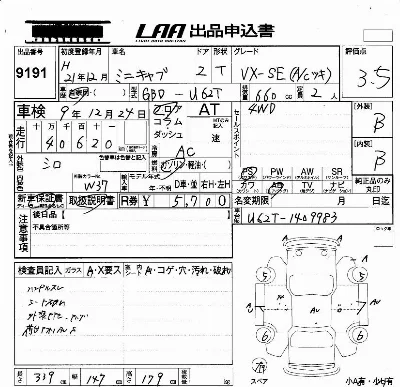 Mitsubishi MINICAB TRUCK