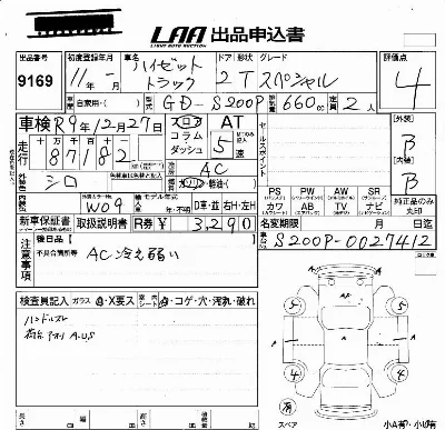 Daihatsu HIJET TRUCK