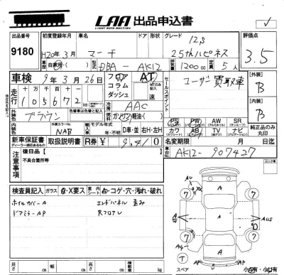 Nissan MARCH