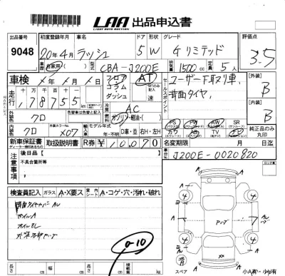 Toyota Rush