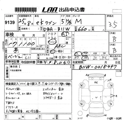 Mitsubishi EK WAGON
