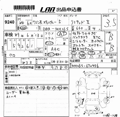 Suzuki WAGON R