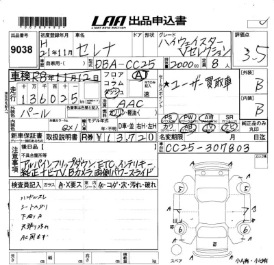 Nissan SERENA