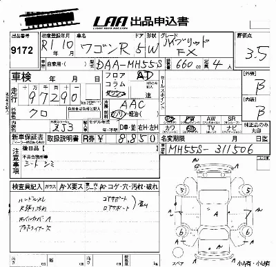 Suzuki WAGON R