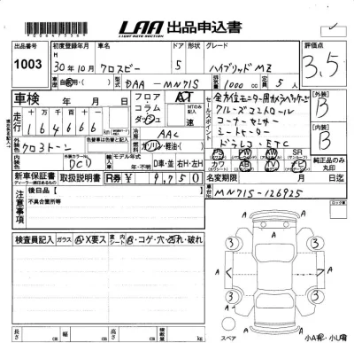 Suzuki XBEE