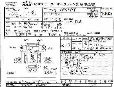 Mitsubishi Fuso Canter