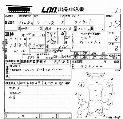 Suzuki WAGON R