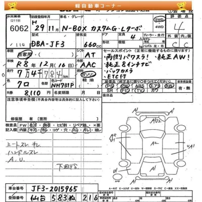 Honda N BOX