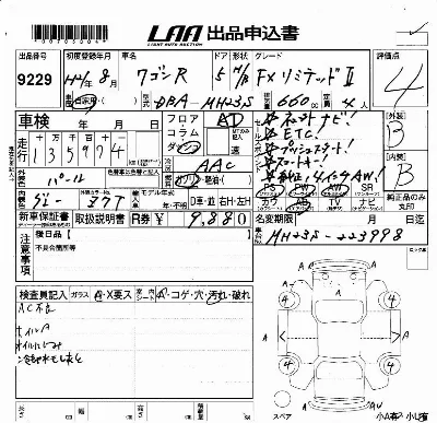 Suzuki WAGON R