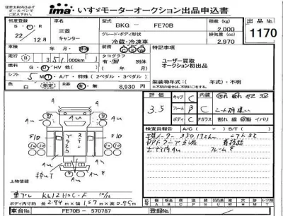 Mitsubishi Fuso Canter