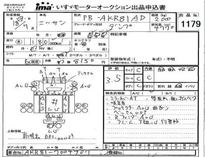 Nissan ATLAS