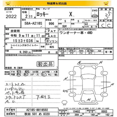 Daihatsu ROCKY