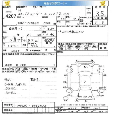 Daihatsu Boon Luminas