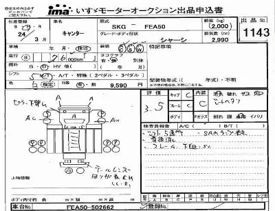 Mitsubishi Fuso Canter