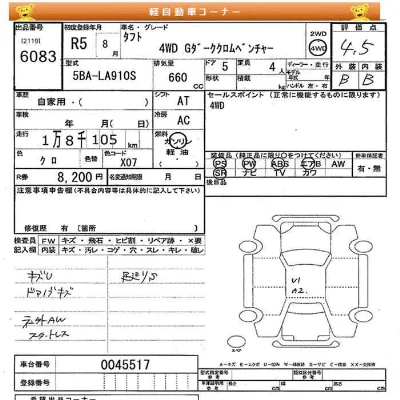 DAIHATSU TAFT