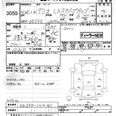 Mazda DEMIO