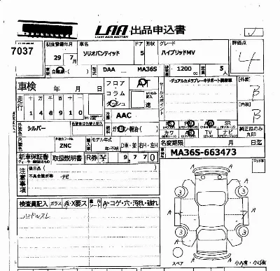 Suzuki SOLIO BANDIT