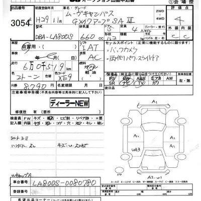 Daihatsu MOVE CANBUS