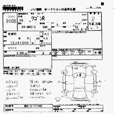 SUZUKI WAGON R