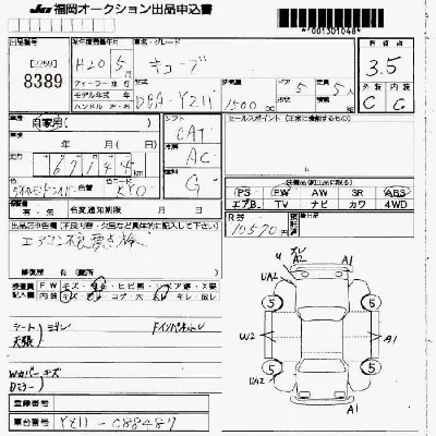 Nissan CUBE
