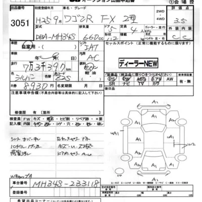 Suzuki WAGON R