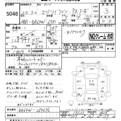 Suzuki EVERY
