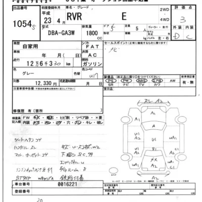 Mitsubishi RVR