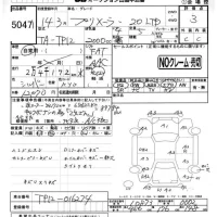 Nissan Primera
