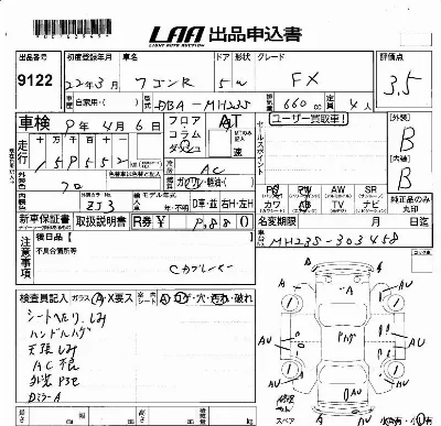 Suzuki WAGON R