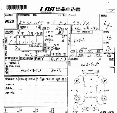 Daihatsu Hijet Cargo