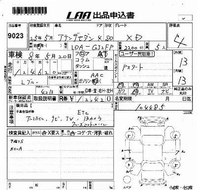 Mazda Atenza