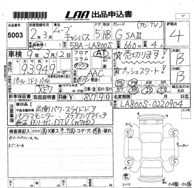 Daihatsu MOVE CANBUS