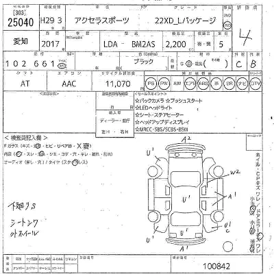Mazda AXELA