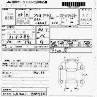 Subaru Pleo Plus