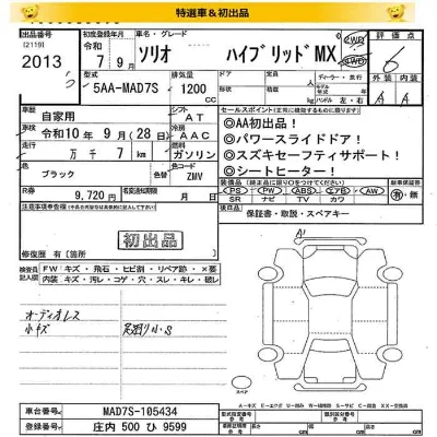 SUZUKI SOLIO