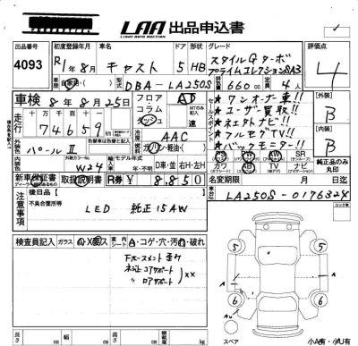 Daihatsu Cast