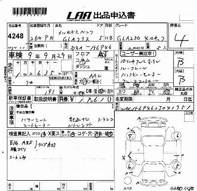 Mercedes-Benz GLA