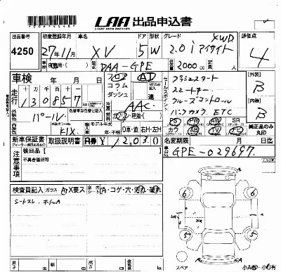Subaru XV