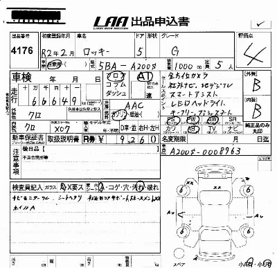 Daihatsu ROCKY