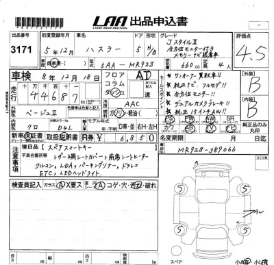 Suzuki HUSTLER